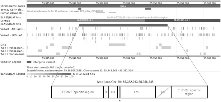 Fig. 2