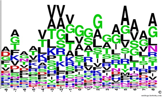 Fig. 9