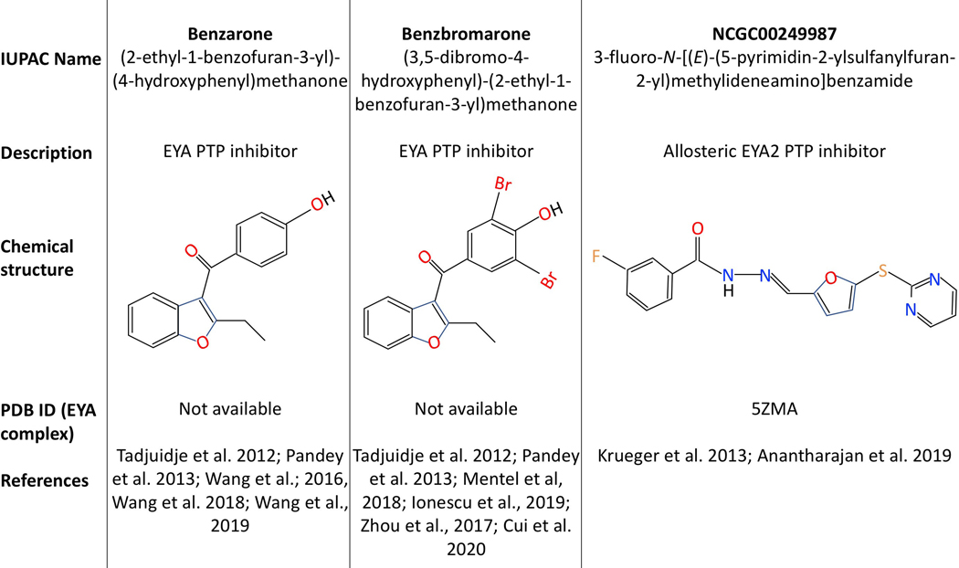 Fig. 12.