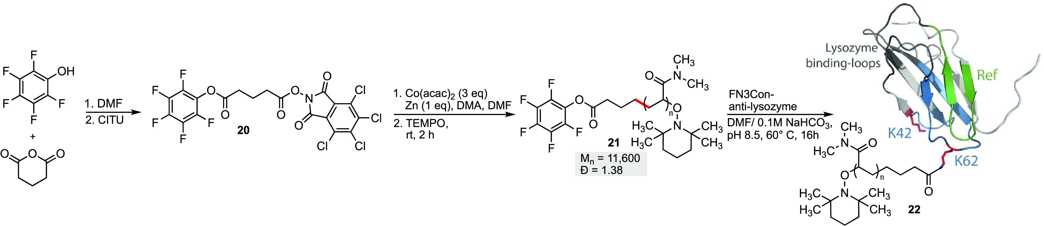 Scheme 3