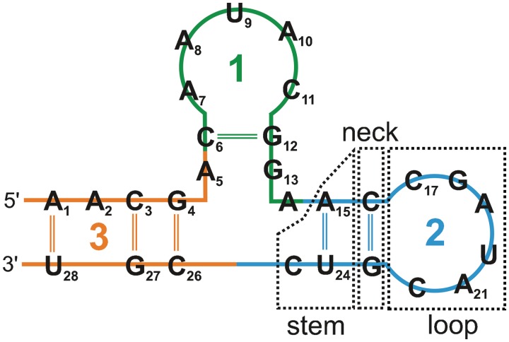 Figure 1.