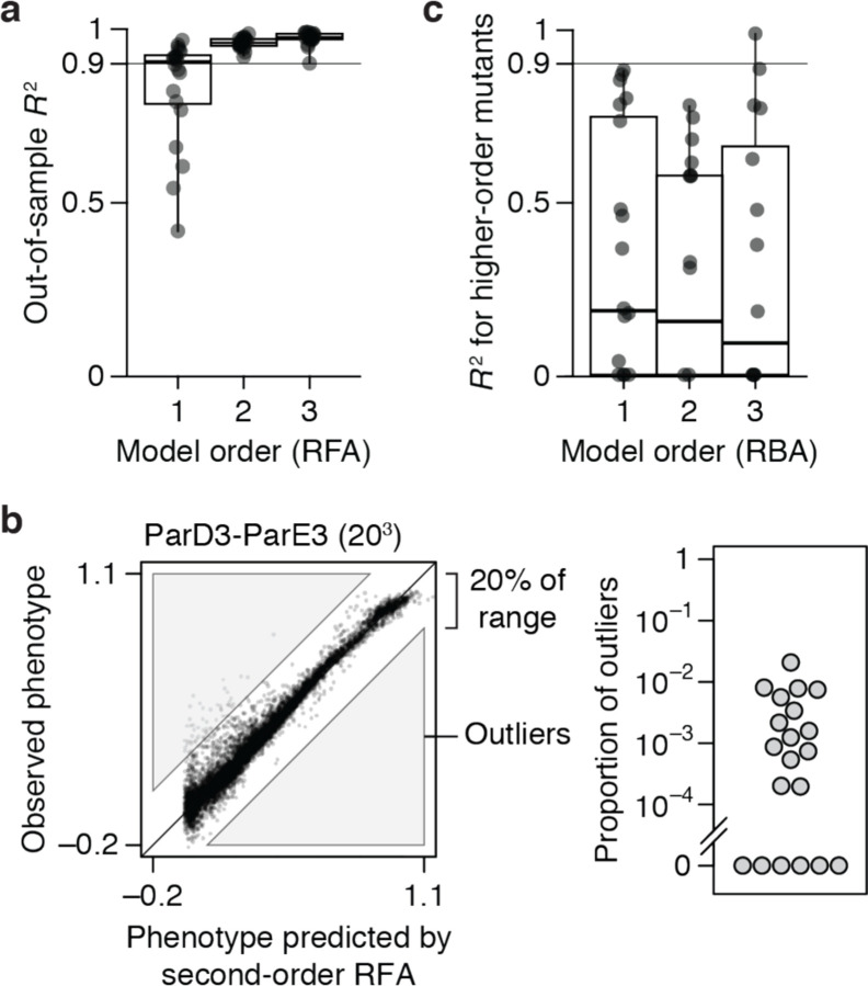 Fig. 2 |