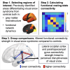Graphical Abstract