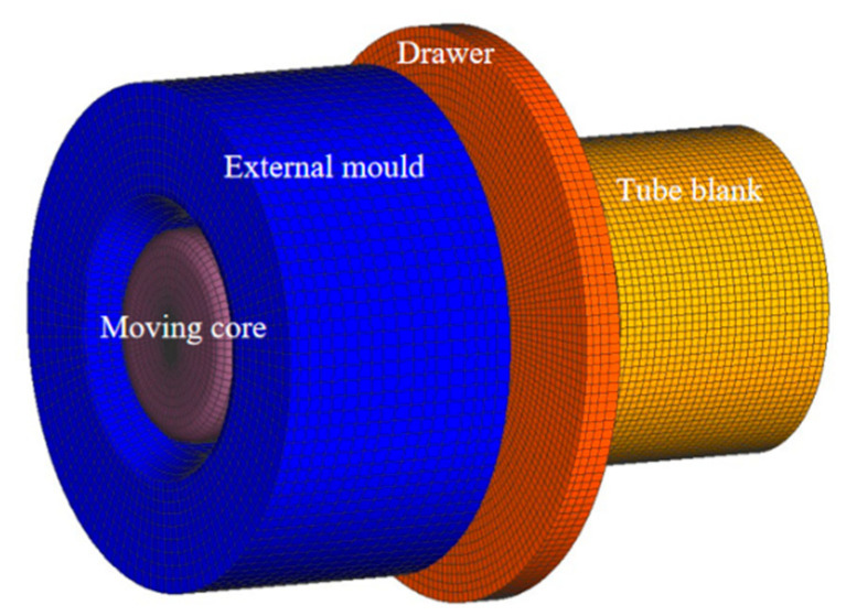 Figure 10