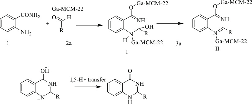 Scheme 2