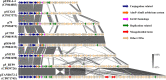 FIG 6