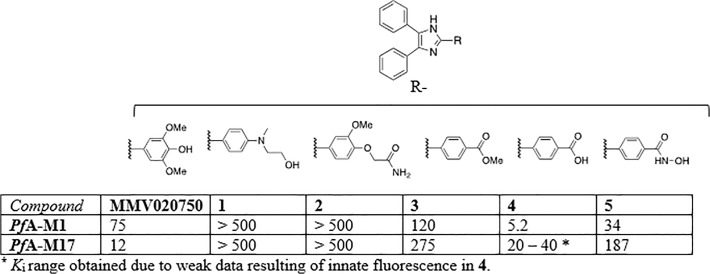 Fig 5