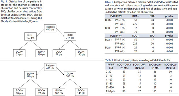 graphic file with name icu-62-470-abf001.jpg