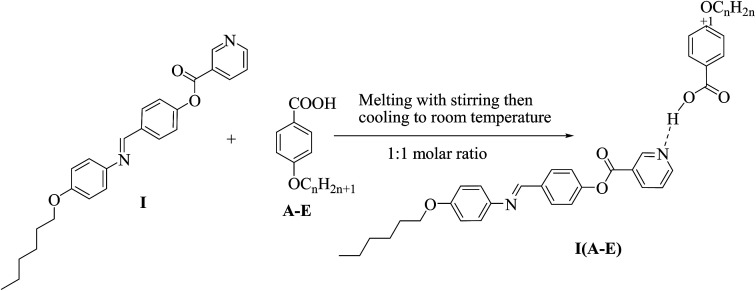 Scheme 2