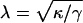 Inline graphic