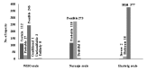 [Table/Fig-4]: