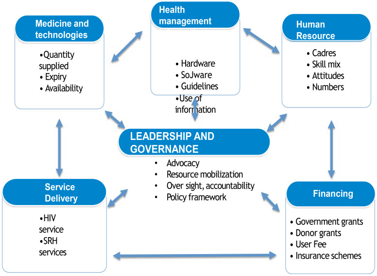 graphic file with name AFHS2003-1053Fig1.jpg