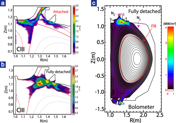 Fig. 3