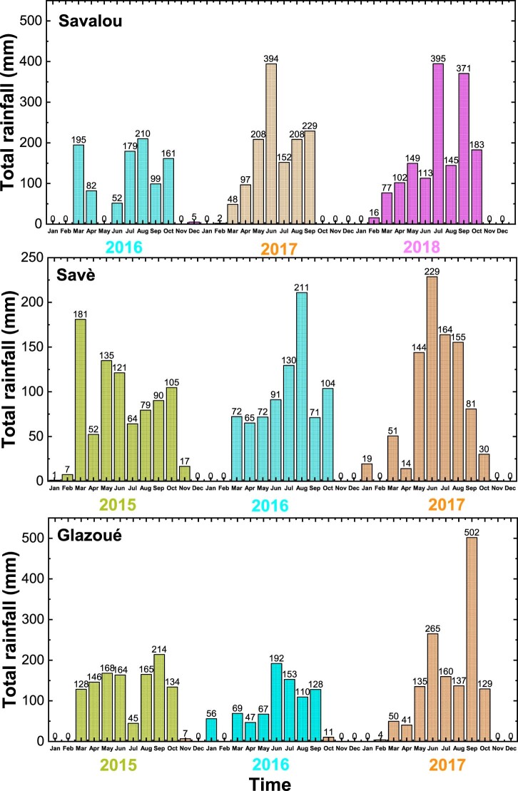 Extended Data Fig. 5