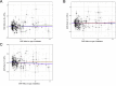 Figure 4—figure supplement 4.