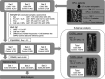 Figure 1—figure supplement 1.