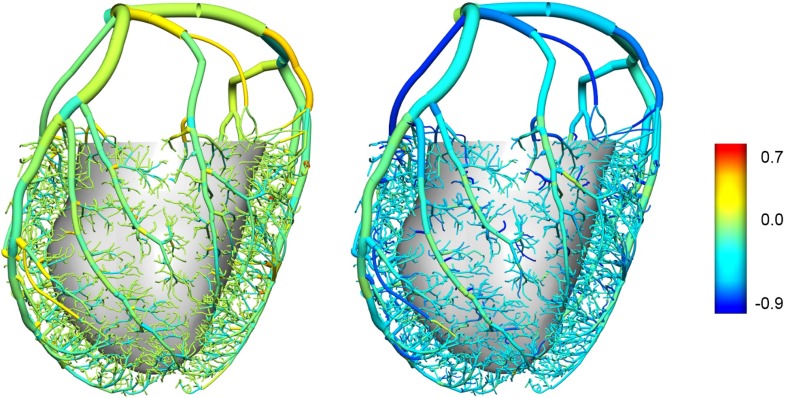 Fig. 7