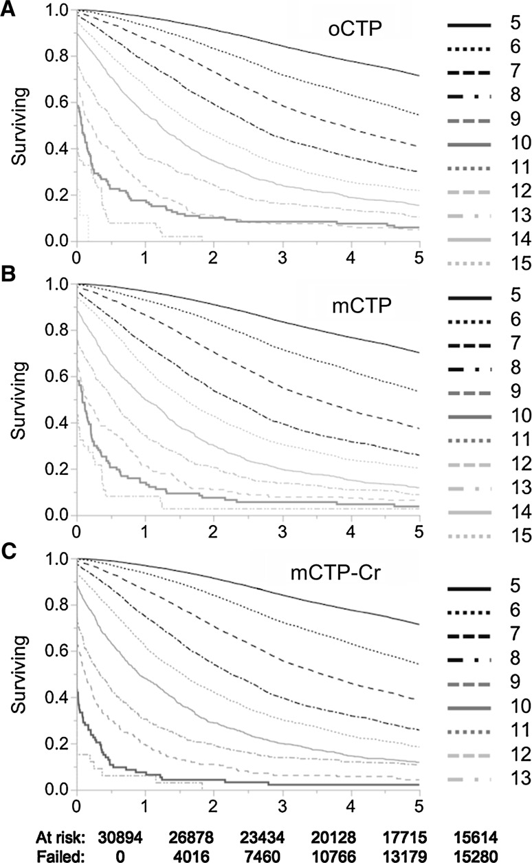 Fig. 4