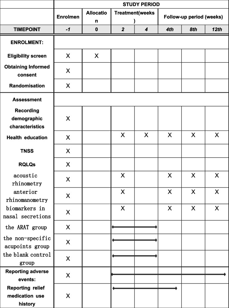 graphic file with name 12906_2023_4132_Tab1_HTML.jpg