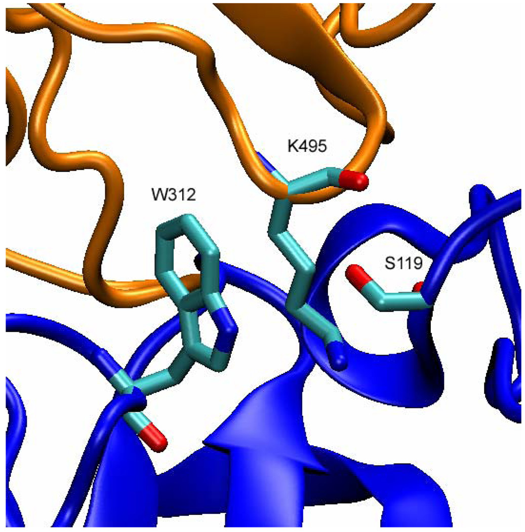 Figure 11