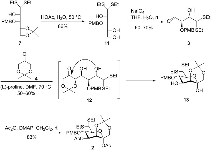 Scheme 3