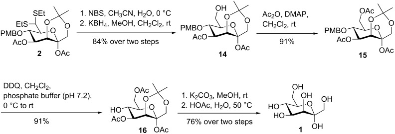 Scheme 4