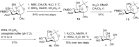 Scheme 4