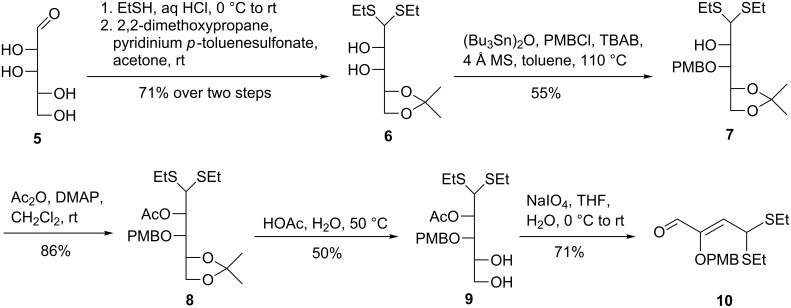 Scheme 2