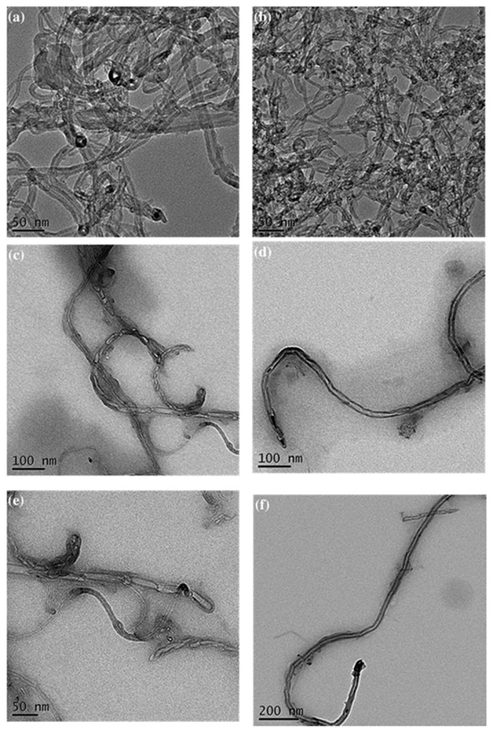 Figure 21