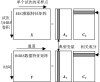 图 1