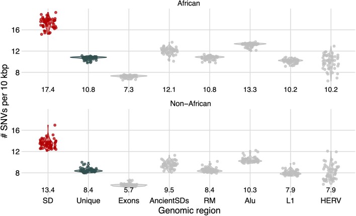 Extended Data Fig. 4