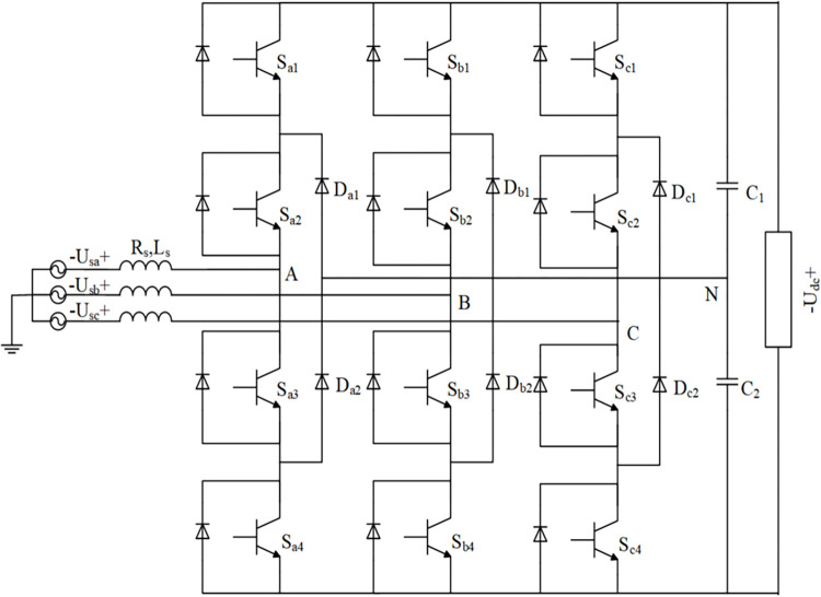 Fig 2