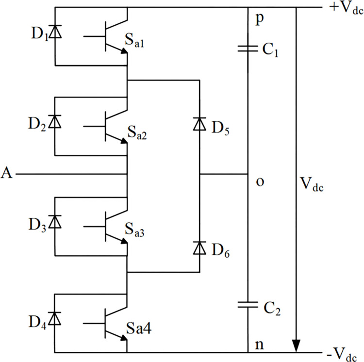 Fig 1