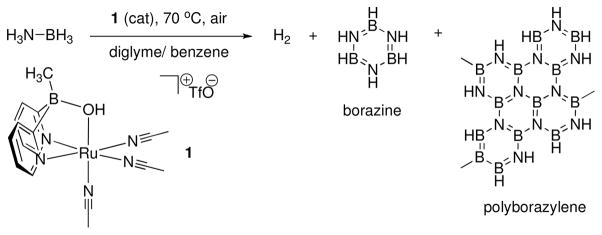 Scheme 1