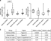 Figure 3—figure supplement 1.