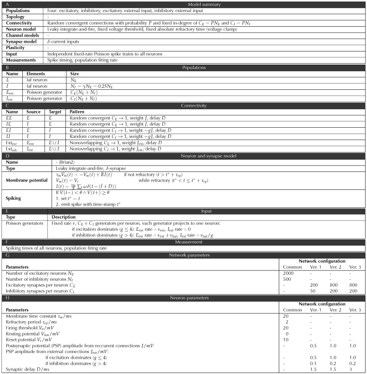 graphic file with name netn-03-725-t03.jpg