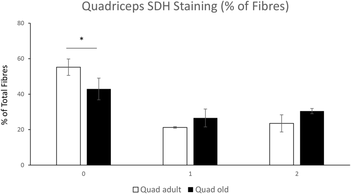 Supplementary Fig. 1