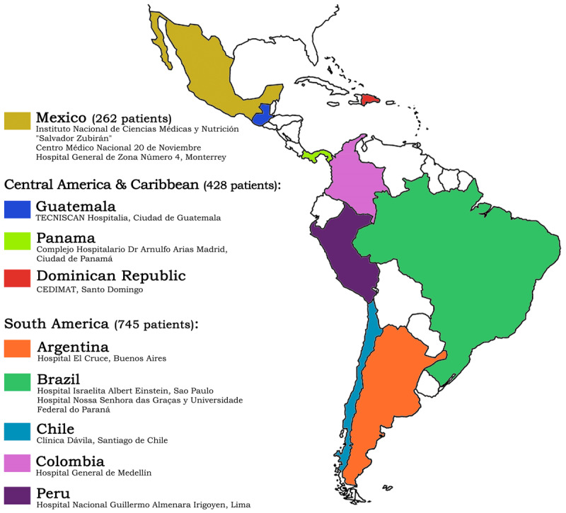 RIMAC Registry. Participating regions, countries and institutions (1,435 patients)