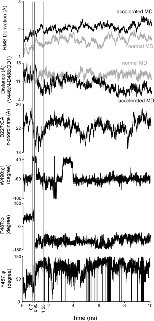 FIGURE 4.