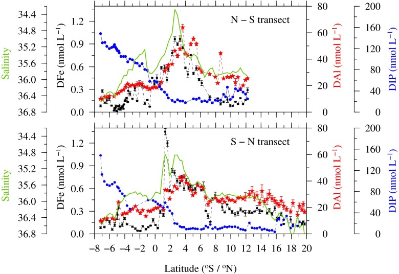 Fig. 2.