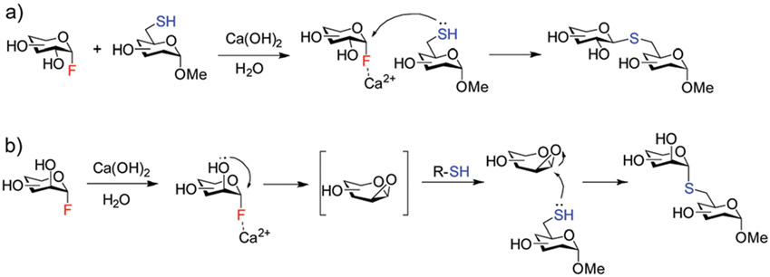 Scheme 3
