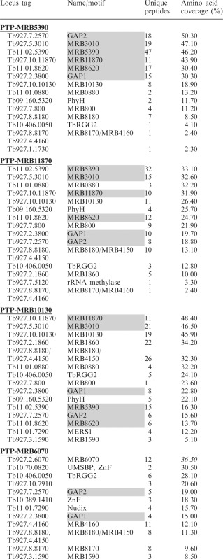 graphic file with name gks211t1.jpg