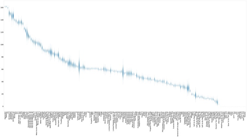 Fig 13