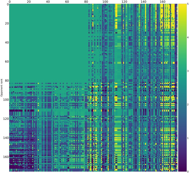 Fig 12