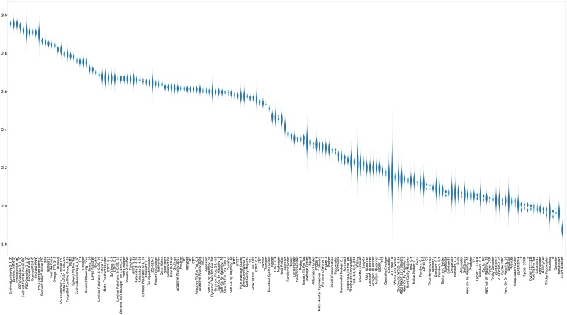 Fig 11