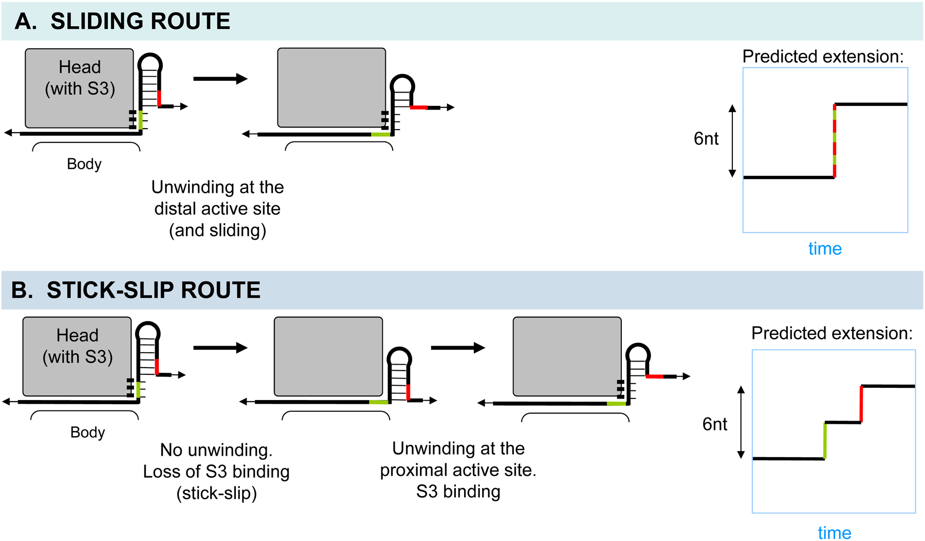 Fig. 10.