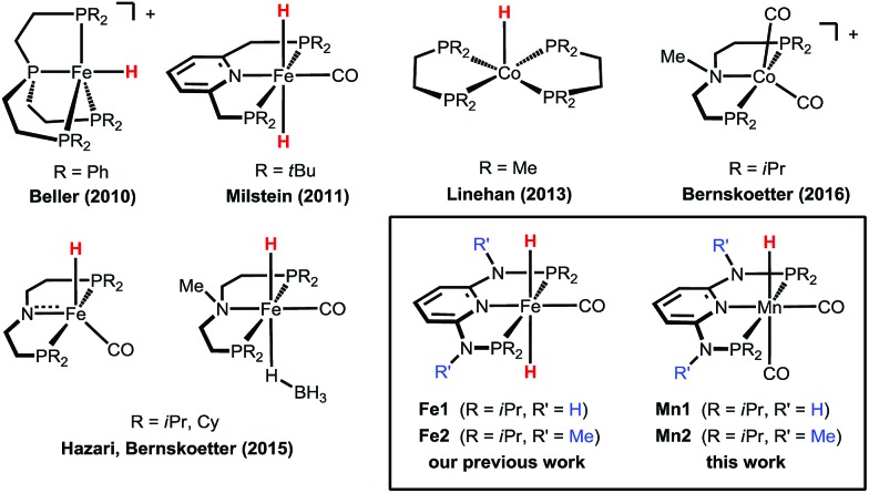 Scheme 1