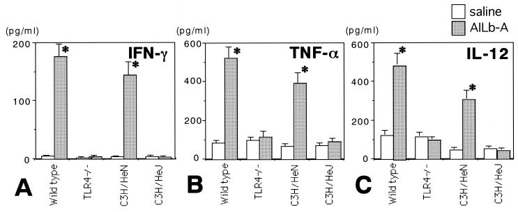 FIG. 10.