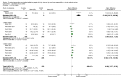 Analysis 1.10