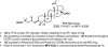 Figure 25